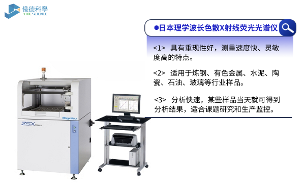 日本理學(xué)波長色散X射線熒光光譜儀